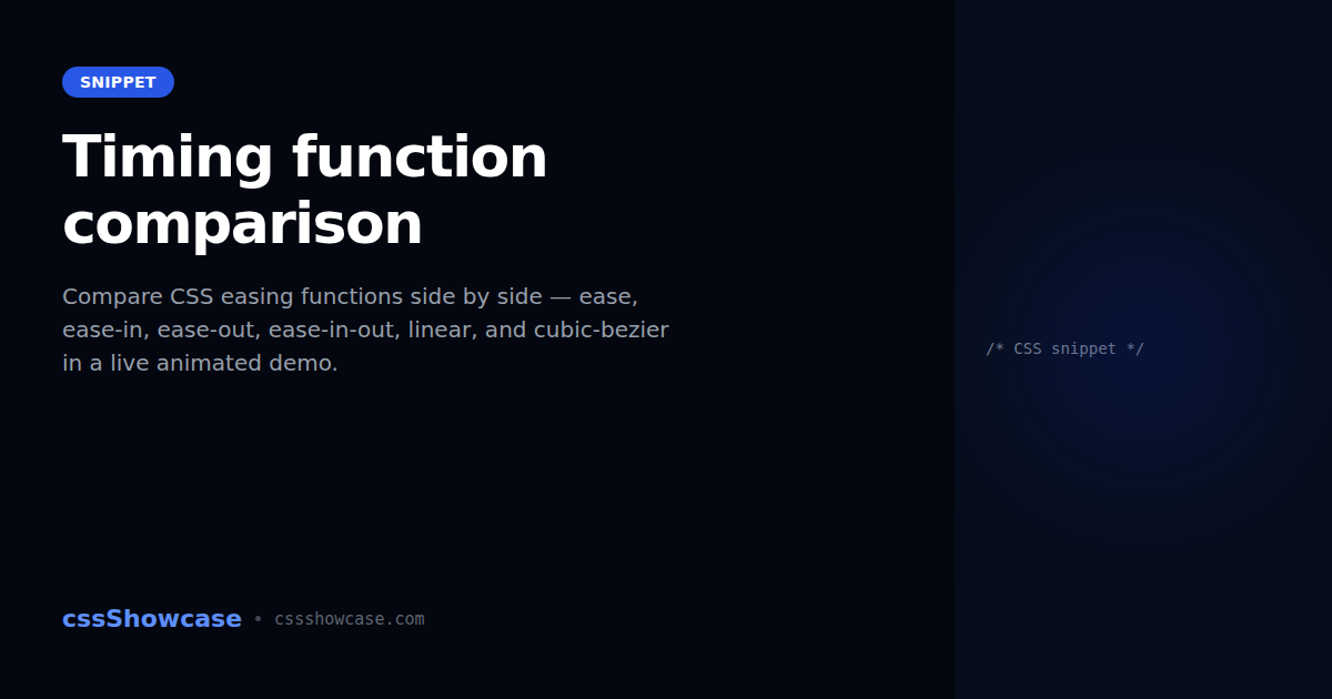 Timing function comparison — cssShowcase